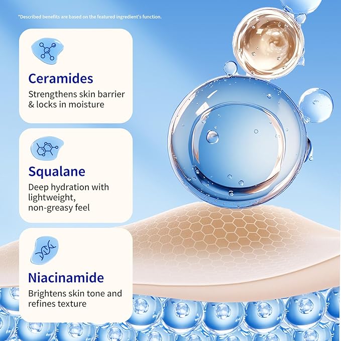 matern'ella Ceramide Body Lotion for Dry & Sensitive Skin - Daily Moisturizer with Niacinamide & 4 Ceramides (NG, AP, NP, EOP) 48H Hydration, Fragrance Free, Paraben Free, Non-Greasy 17.6 Oz