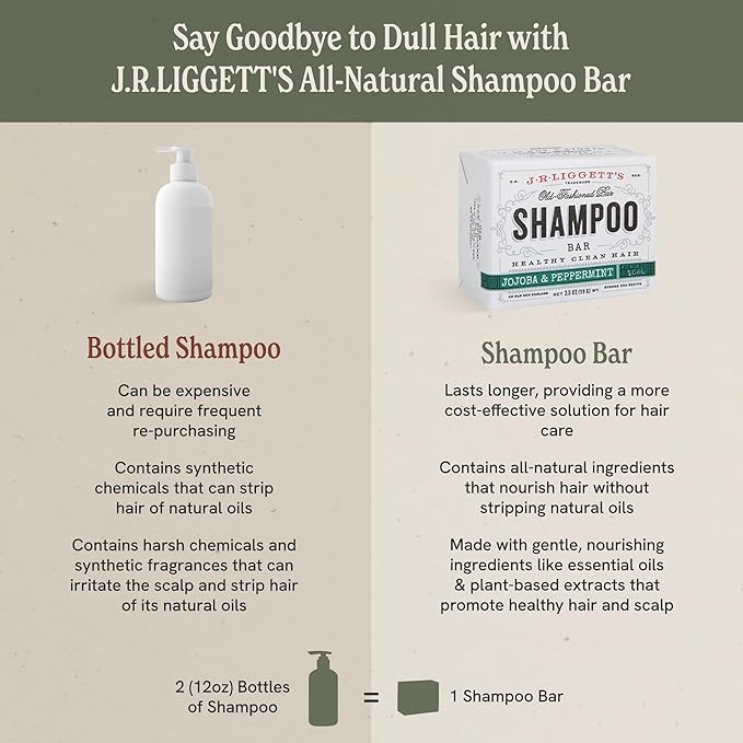 J.R.LIGGETT'S Shampoo Bar - Jojoba & Peppermint Formula, All Natural Solid Bar Shampoo for Hair with Jojoba Oil, Peppermint Essential Oil, Sulfate-Free Hair Cleanser for Balanced Scalp, 3.5 oz -3 Pack