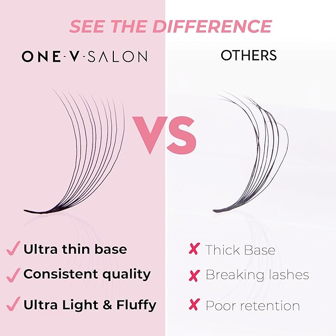 One V Salon, 500 Loose Professional Use Premade Fans Eyelash Extensions, C Curl Volume Lashes, 14D 20D 10D-0.07 Thickness, 9-16mm Fluffy Handmade Fan Mixed Tray