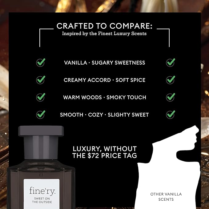 Fine'ry Sweet On The Outside Eau De Parfum & Body Mist Gift Set | Sweet & Sultry Notes Of Vanilla, Cacao Wood & Vetiver | Fine Mist Spray & Perfume For Women | Fragrance Layering Duo (2oz + 5oz)