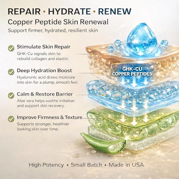 GHK-Cu Peptide Serum 1.5% Copper Peptides Facial Serum for Fine Lines, Skin Elasticity and Anti-Aging, Made in USA, 2 Fl Oz