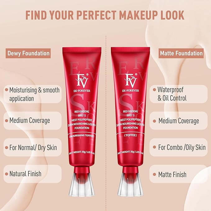 FV 2 Pack Dewy Liquid Foundation Makeup, Waterproof & Lightweight, Natural Finish with Medium Coverage, Hydrating Foundation for Dry and Normal Skin (Nourishing Toffee)
