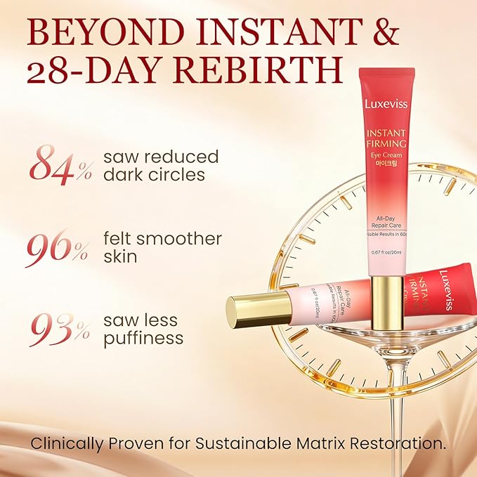60s Instant Eye Bag Remover - Visibly Lift & Firm Under Eye Bags in 60 Seconds - Rapid Reduction Eye Tightening Cream for Puffiness & Wrinkles - Clear Finish, 0.68 fl oz