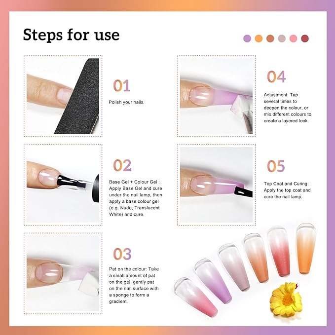 JODSONE Cushion Painting Gel Polish Set 6 Colors with 50 PCS Soft Nail Sponges & Grabbing Pen for Ombre Nails Aura Blush & Nails Art Design Nail Art Salon Use at Home