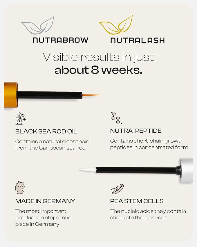NutraBrow Eyebrow Enhancer & Nutralash Eyelash Formula 2.0 Set I Thicker Brows and Longer Eyelashes in 6-12 Weeks I Lash and Eyebrow Growth Serum I 3ml & 1ml