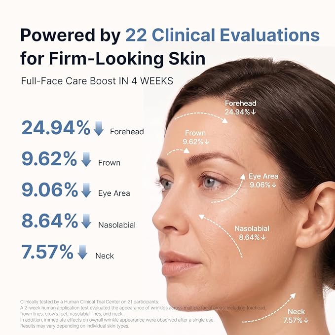 SUNGBOON EDITOR Glow Intensive Silk Peptide EGF Ampoule, Copper Peptides Serum for Face with Collagen & Multi Peptides, Hydrating Korean Skincare Facial Serum for Smooth-Looking Skin, 1.35 fl oz