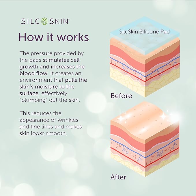 Silc Skin Silicone Eye Pads Reusable Overnight Eye Patches, Medical Grade Silicone For Fine Lines And Puffiness, 180 Day Supply
