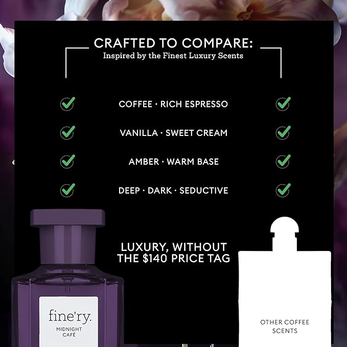 Fine'ry Midnight Cafe Eau De Parfum & Body Mist Set - Warm & Spicy Notes Of Crème De Café & Jasmine - Fragrance Layering Combo (2oz + 5oz)