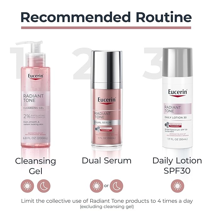 Eucerin Radiant Tone Daily Face Lotion with SPF 30, Dark Spot Corrector with Thiamidol, Face Moisturizer, All Skin Types, 1.7 Fl Oz Bottle