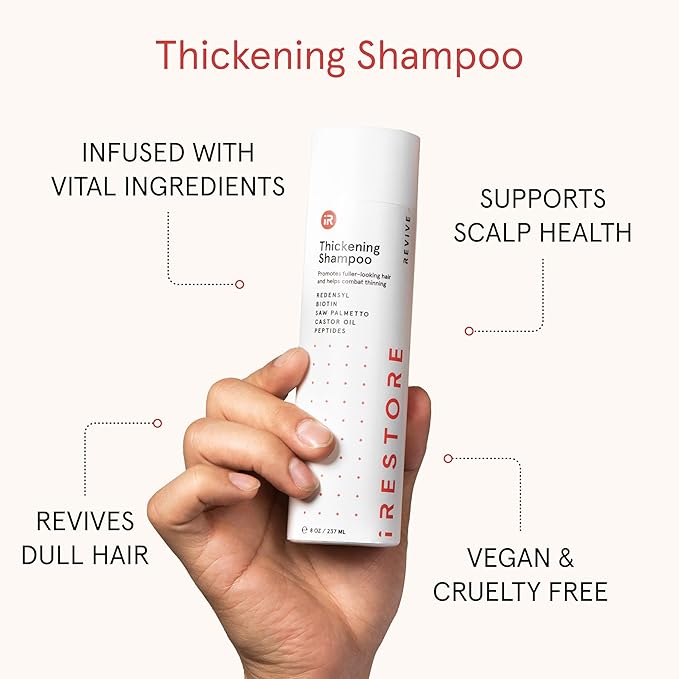 iRestore Anti Hair Loss and Thinning Shampoo - Biotin Formula for Hair Growth, Thickening and Volumizing for Men & Women (Pack of 2)