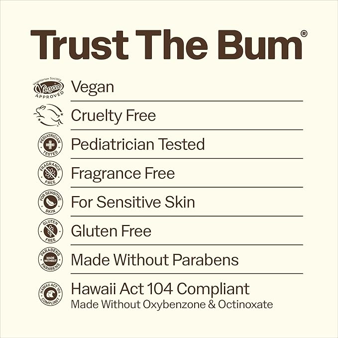 Baby Bum SPF 50 Sunscreen Lotion - Mineral UVA/UVB Face and Body Protection for Sensitive Skin - Hawaii 104 Act Compliant (Made without Octinoxate & Oxybenzone) - Fragrance Free - Travel Size - 3 oz