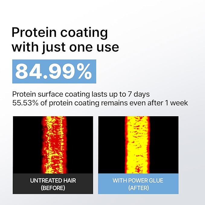 LADOR Keratin Power Glue Leave-In Conditioner Protein Hair Treatment Mask Heat Protectant Gloss Shine Snail Mucin Detangler Serum for Dry Damaged Curly Color Treated Bleached Hair 5.3 Oz Korean