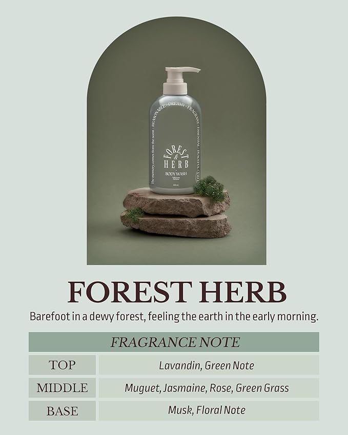 ODID Milk in Cera Perfume Body Wash - Korean Moisturizing Body Cleanser for All Skin Types - with Milk Protein and Ceramide, 16.9 fl.oz. (Forest Herb)