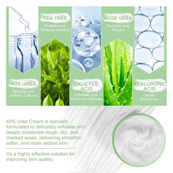 Urea Cream 40%, with 2% Salicylic Acid 4.23 oz, Powerful Softening of Cracked Heels, Quick Absorption, Urea Foot Cream for Dry Heels, Hands, Feet, Knees & Elbows