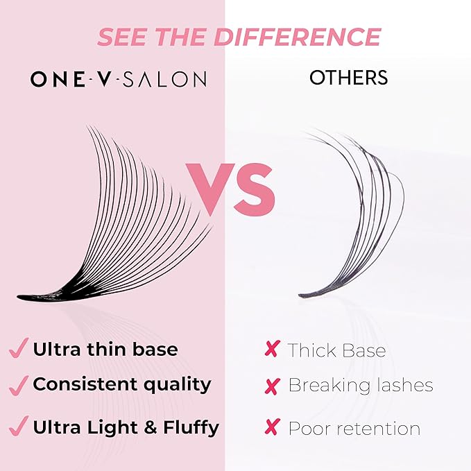 One V Salon, 1000 Loose Professional Use Premade Fans Eyelash Extensions, C Curl Volume Lashes, 10D 14D 20D-0.05 Thickness, 9-16mm Fluffy Handmade Fan Mixed Tray