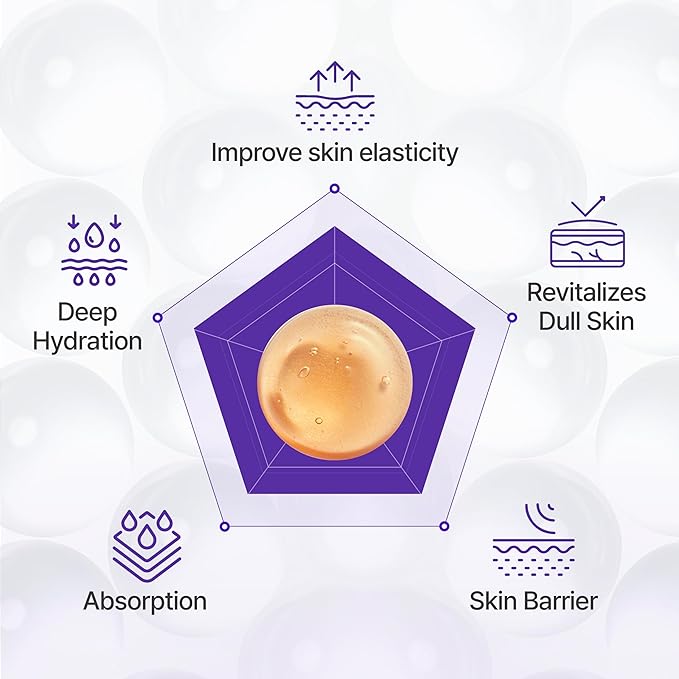 CENTELLIAN 24 360º Shot PDRN Active Serum (PDRN, 1.69fl oz) - Intense Hydration & Skin Firming Serum for a Youthful Appearance, Korean Skin Care. Ribbon Collagen & Hyaluronic Acid.