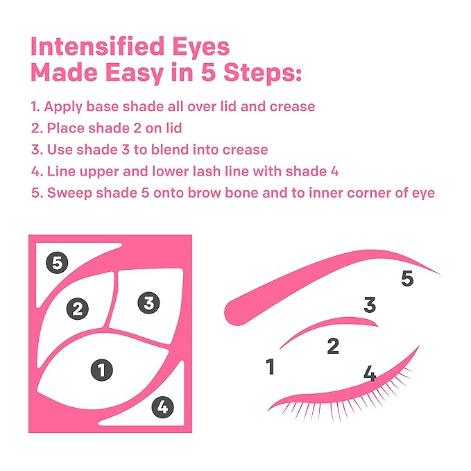 Almay Eyeshadow Palette, Longlasting Eye Makeup, Primer Enriched with Antioxidant Vitamin E, Hypoallergenic, 020 Blue Eyes, 0.1 Oz