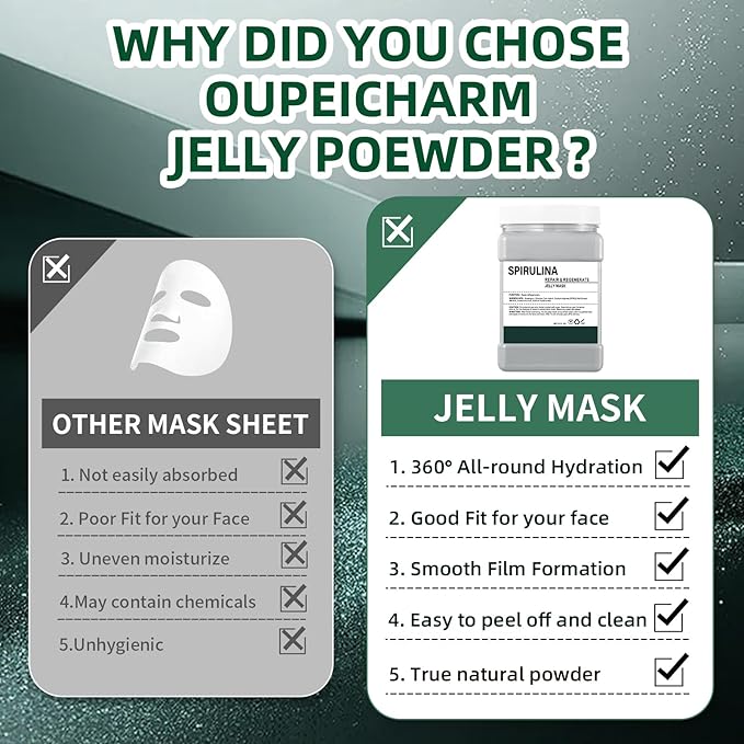 Hydro Jelly Masks for Women Home Spa,Hydrating & Moisturizing Peel-Off Rubber Gel Face Mask Skin Care,Professional Jelly Mask for All Skin Types 23 Fl Oz（Spirulina）