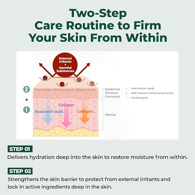 Cure Phyto Green Toner Essence with Aloe Vera & Green Tea, Soothing Korean Face Toner for Sensitive Skin, Alcohol-Free Hydrating Formula, 4.4 fl oz. Kim Jeong Moon Aloe