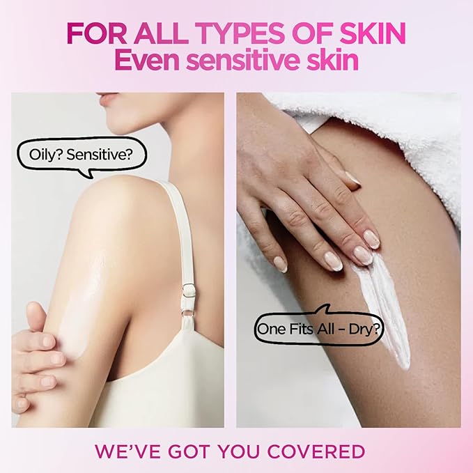 Firming Smoothing Body Cream – Targeted Anti-Cellulite & Skin Sagging Care, Advanced Tightening Cream for Thighs, Stomach & Butt | Visible Lifting, Sculpting & Anti-Aging Moisturizer