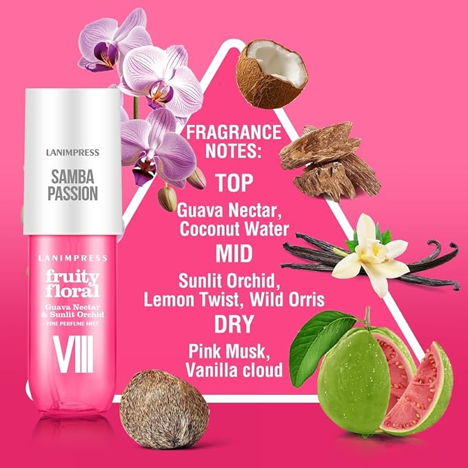 2 Pack 6 fl oz Hair Mist and Body Spray for Women（Eau De Parfum）,Fruity Floral Perfume No.8，With Notes of Guava Nectar,Sunlit Orchid