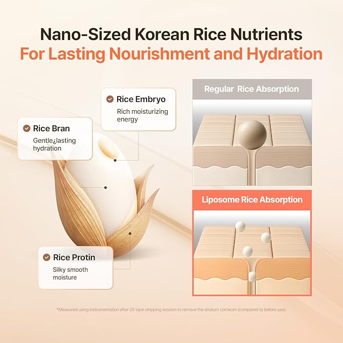 Make P:REM Rice Liposome Panthenol Moisture Toner, Lightweight Gentle Daily Skincare, Hydrating Facial Toner with Rice Liposomes, Ceramide NP & Panthenol, Korean Skin Care, 6.76 fl.oz. (200ml)