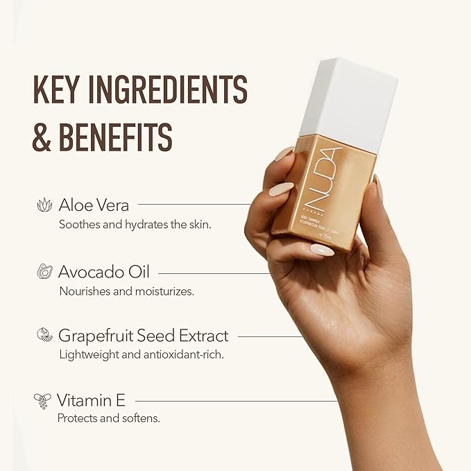 Nuda GlowShimmer Body Shimmer | Glittery,Silky,Tan-Enhancing Body Glow Lotion | Moisturizes & Hydrates with Aloe Vera, Avocado Oil & Vitamin E | Vanilla Scented, Non Sticky & Quick Drying, (2.5 Fl Oz)