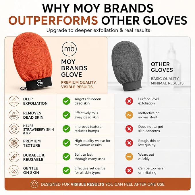 Korean Exfoliating Mitt Glove – Dead Skin Remover for Body, Moroccan Kessa Scrub, Strawberry Skin & KP Treatment, Deep Exfoliating Bath Glove for Smooth Skin (Brown)