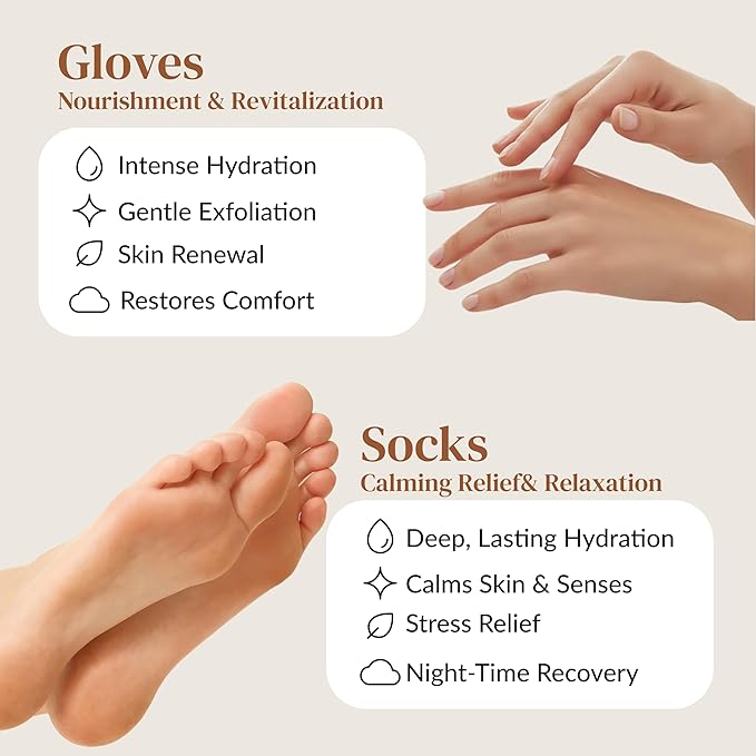 Epielle Hydrating & Moisturizing Hand & Foot Masks, Relieve and Soften Dry, Rough Skin, Self Care Gifts for Women, Spa Kit, Mothers Day Gifts, 6 Moisturizing Gloves & 6 Moisturizing Socks