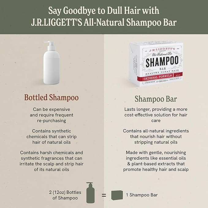J.R.LIGGETT'S Shampoo Bar - Original Formula, All Natural Solid Shampoo Bar for Hair with Coconut Oil & Castor Oil, Sulfate Free, GMO Free, Gentle Lather and Refreshing, 3.5 oz - 3 Pack