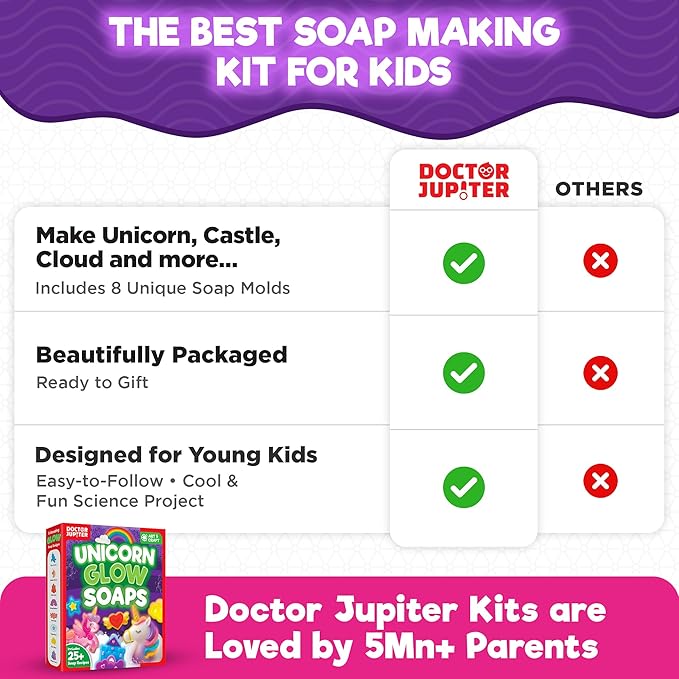 Doctor Jupiter Unicorn Glow Soap Making Kit for Kids, Unicorn Toys for Girls Ages 4-5-6-7-8 | Crafts for Girls, Birthday Gift Ideas for 4+ Year olds | 25+ Soap Recipes