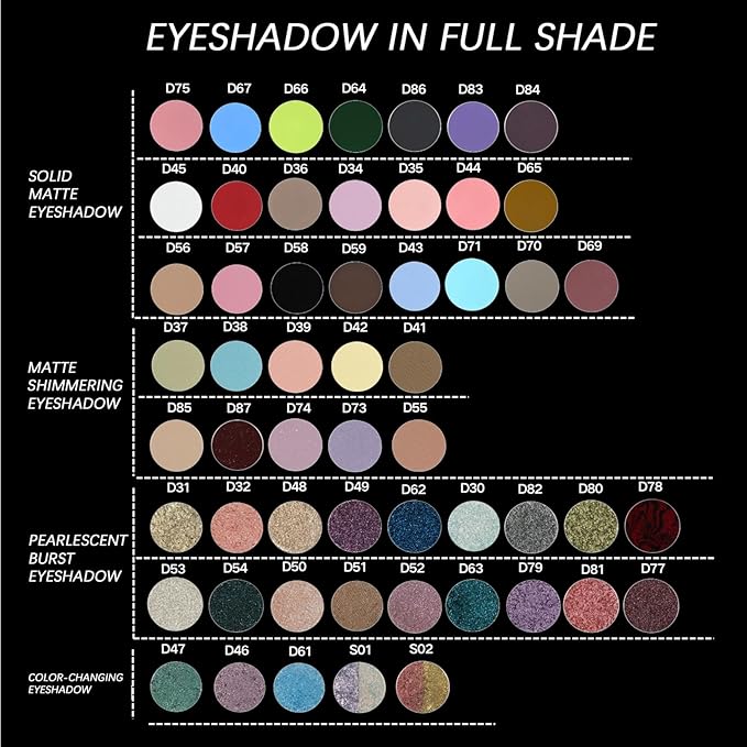 Refillable Eyeshadow Palette - Matte/Glitter/Duo-Chrome Pressed Powder & Cream Formula, Neutral/Shimmer/Smokey Multichrome, Travel-Friendly Iron Pan Refills (Glitter, D54)