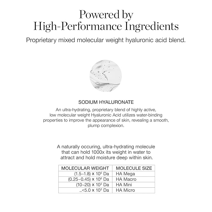 Ogee Hyaluronic Acid HA 1.5% Elixir - Hyaluronic Acid Serum for Face - Plumping & Hydrating Serum for Fine Lines and Wrinkles - 70% Organic Ingredients & Made in USA