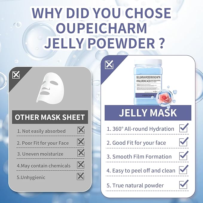 Hydro Jelly Masks for Women Home Spa,Hydrating & Moisturizing Peel-Off Rubber Gel Face Mask Skin Care,Professional Jelly Mask for All Skin Types 23 Fl Oz（Rose with Hyaluronic Acid）
