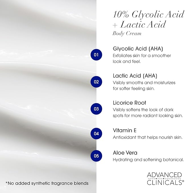 Advanced Clinicals Retinol Body Cream Moisturizer + Exfoliating 10% Glycolic Acid & Lactic Acid Lotion 2PC Skincare Set For Women & Men To Reduce Appearance Of Crepey Skin & Uneven Rough Skin Texture