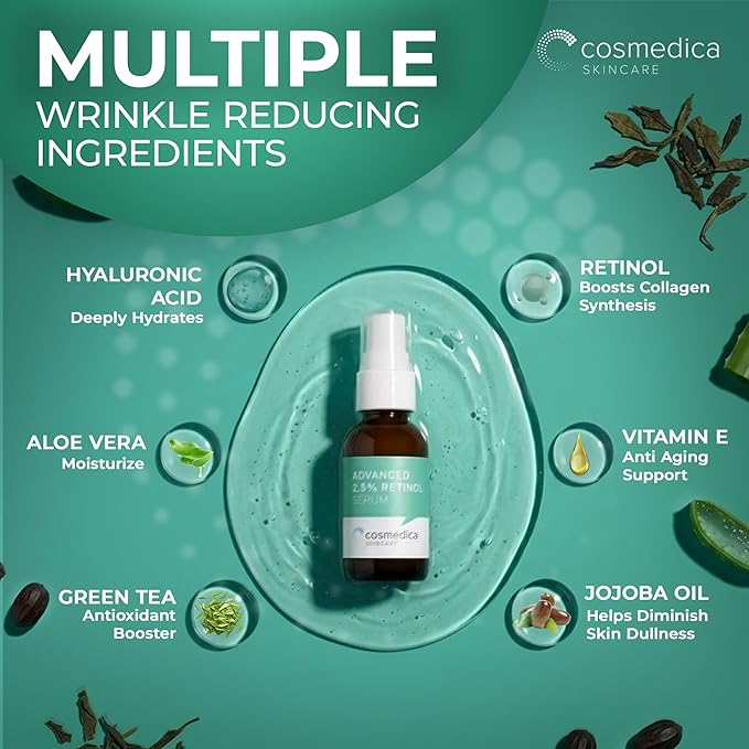 Cosmedica Skincare Retinol Serum 2.5% for Face | Anti-Aging Vitamin A Serum with Hyaluronic Acid, Green Tea & Vitamin E | Reduces Wrinkles, Acne Scars & Dark Spots | Gentle for Sensitive Skin | 1 oz