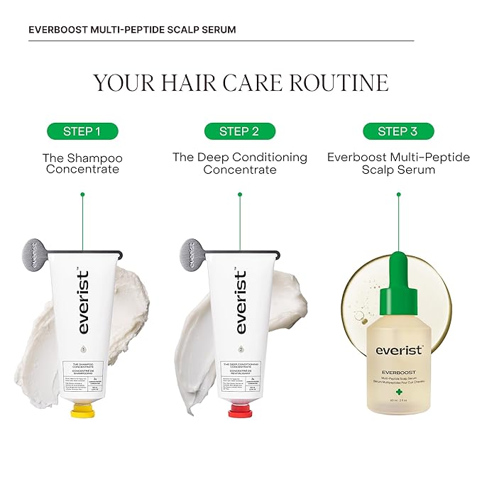 Everist EverBoost Multi-Peptide Scalp Serum | Peptides, Caffeine & Postbiotics | Promotes Visibly Thicker & Fuller-Looking Hair | Brittle, Dry & Thinning Hair | Dermatologist Developed & Tested | 60ml