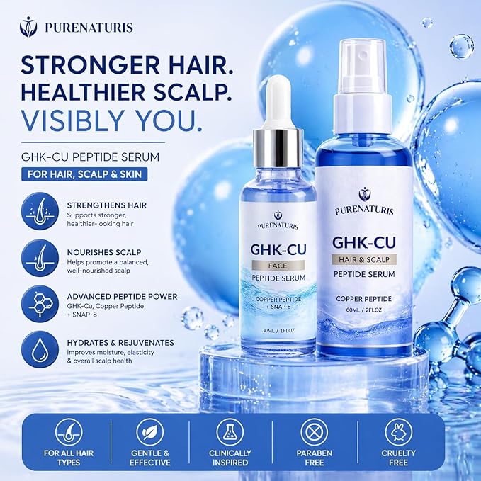 PureNaturis 1% GHK-Cu Copper Peptide Renewal Serum Kit – Face & Hair Growth Serum with Hyaluronic Acid, Niacinamide, Biotin & Caffeine – Anti-Aging Skin Care & Hair Loss Support – 2pc Set