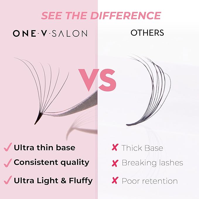One V Salon Pro 6D Promade Loose Fans, 1000 Premade Volume Lash Fans | D Curl | 0.07 mm | 8–15 mm Mixed Lengths | Thin Base, Hand-Crafted(6D-0.07-D-Curl)