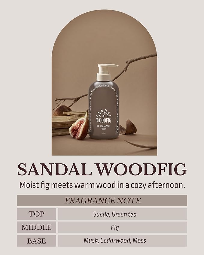 ODID Milk in Cera Perfume Body Wash - Korean Moisturizing Body Cleanser for All Skin Types - with Milk Protein and Ceramide, 16.9 fl.oz. (Sandal Woodfig)