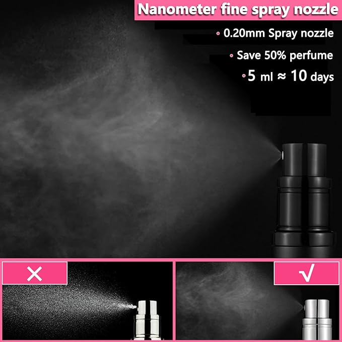 Travel Perfume Bottle Refillable Atomizer - 5ML Perfume Atomiser, Leakproof Portable Perfume Sprayer (Black & Black)