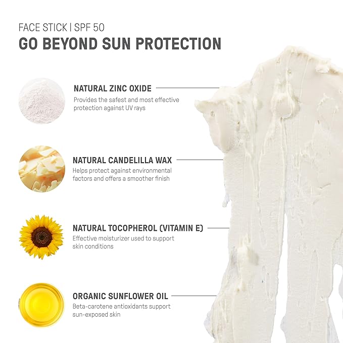 Raw Elements Face Stick SPF 50 All-Natural Mineral Sunscreen - Reef Safe, Water Resistant, Broad Spectrum UVA/UVB Protection, Safe For All Ages, Travel Size 1 oz