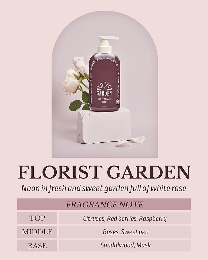 ODID Milk in Cera Perfume Body Wash - Korean Moisturizing Body Cleanser for All Skin Types - with Milk Protein and Ceramide, 16.9 fl.oz.