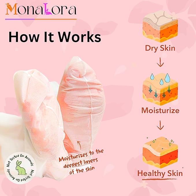 Foot Peel Mask for Dry, Cracked Heels – Exfoliating Callus Remover with Natural Fruit Extracts – Baby Soft Feet in 1 Week – 2 Packs | Peach Scent
