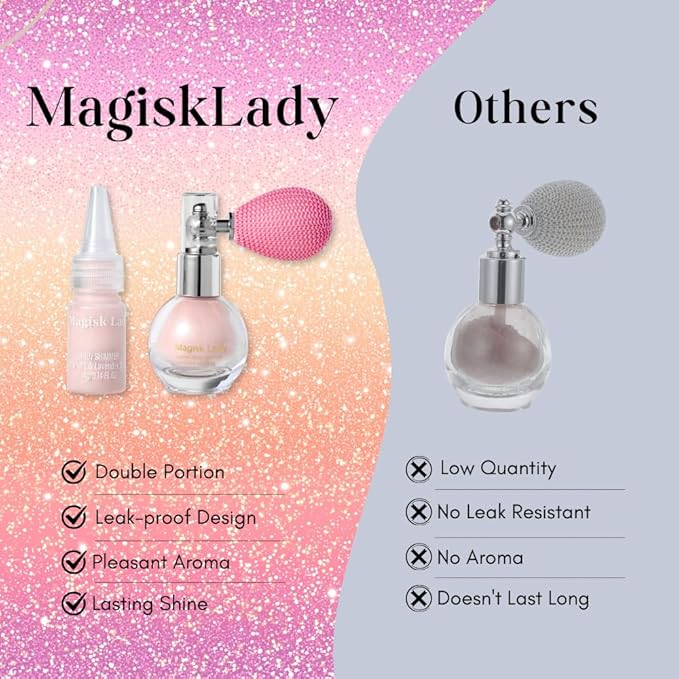 Body Glitter Spray, Hair Glitter Spray, Body Shimmer Powder, Face Glitter Highlighter, Glitter Spray, Body Shimmer Spray for Skin (Silver)