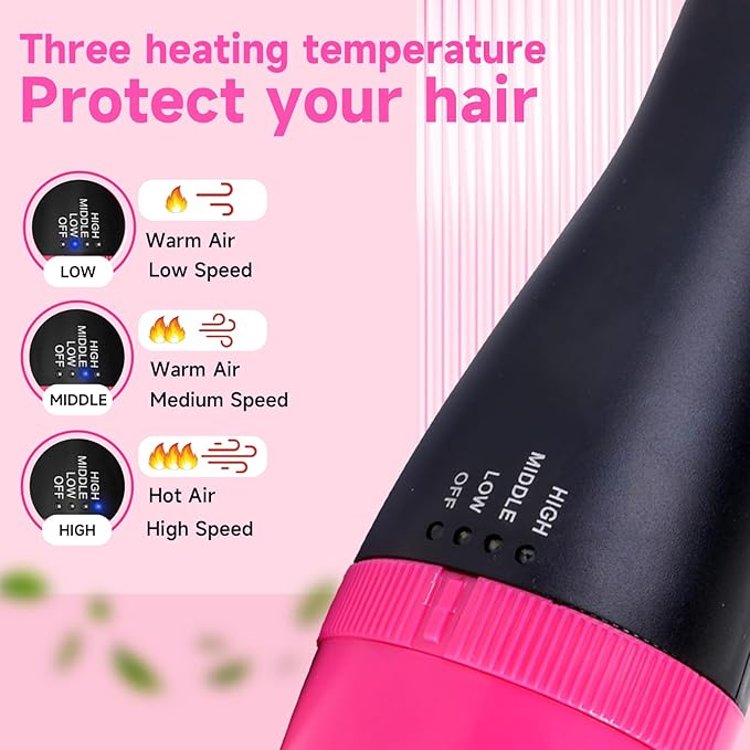4-in-1 Hair Dryer Brush - Ionic Ceramic Titanium Brush Blow Dryer Hot Air Styler for Frizz-Free Blowouts, Salon Volumizer & Straightener with ALCI Safety Plug, 3 Heat Settings