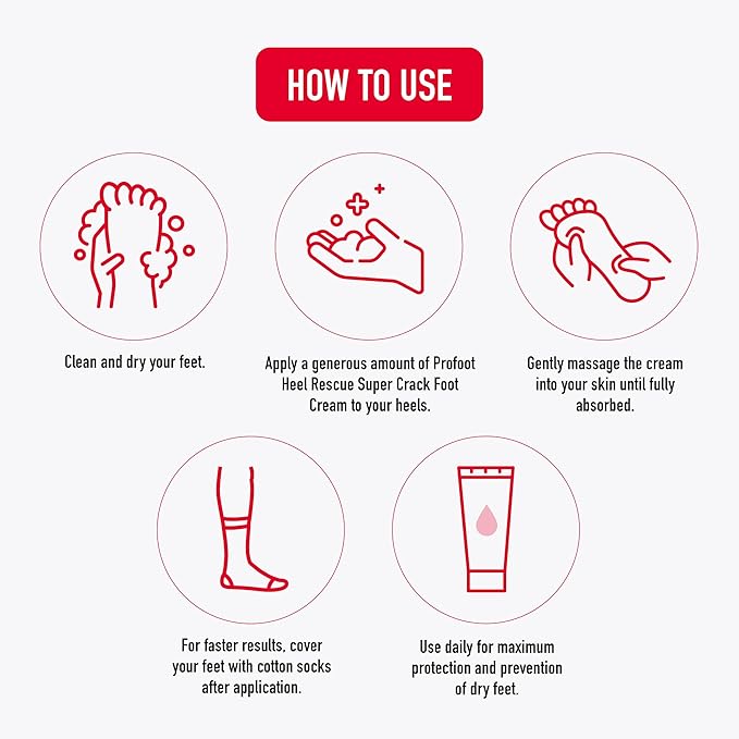 Heal&Rescue Heel Rescue Super Crack Foot Cream, Concentrated AHA Blend & Shea Butter, Moisturizes, Exfoliates, Softens & Aids Cracked Heel Repair, 4.4 Ounce