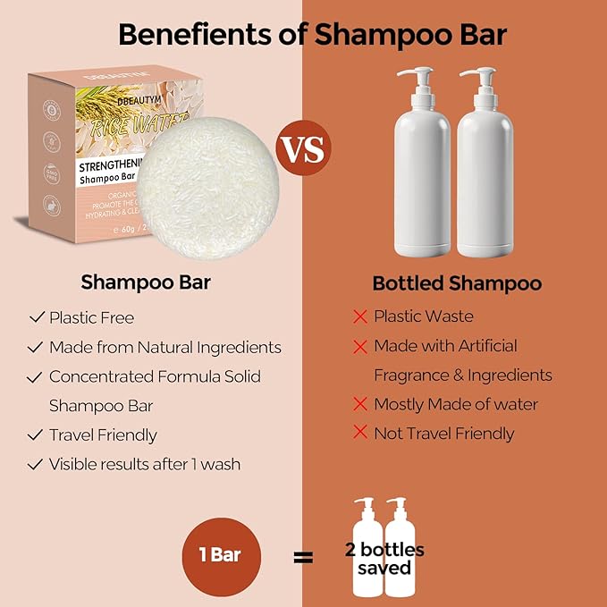 DBEAUTYM 2 Pack Rice Water Hair Shampoo Bar,Solid Shampoo Bar for Hair Growth – Strengthening Hair Shampoo for Men and Women – Reduce Breakage,Boosts Shine,Soap for Dry Damaged Hair