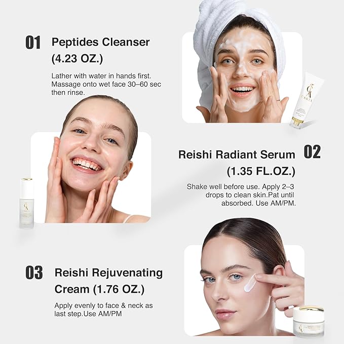 Ganoderma Peptide Brightening Repair Gift Set, with Foaming Cleanser, Face Serum, Cream, Hydrating, Soothing for Sensitive Skin