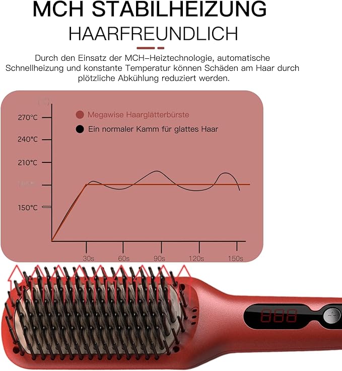MEGAWISE Hair Straightener Brush Pro, Fast Heating Ceramic Ionic Brush for Smooth Frizz-Free Hair, Safe Anti-Scald Design, Dual Voltage Travel Use (Tomato Red)